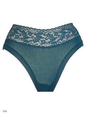 Трусы United Colors of Benetton