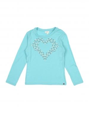 Футболка MICROBE