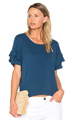 Топ Current/Elliott