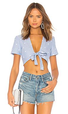 Топ Privacy Please