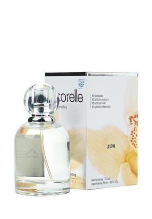 Духи Acorelle