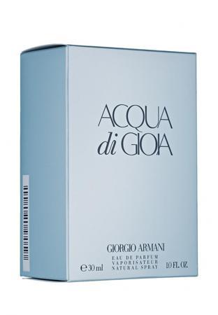 Духи Giorgio Armani