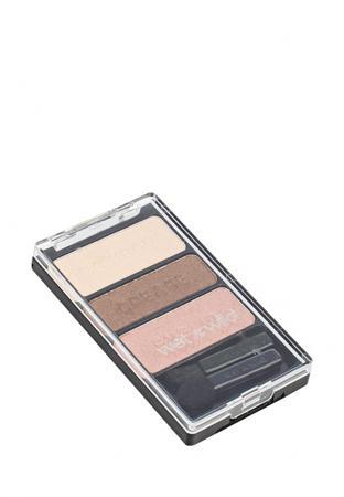 Тень для глаз Wet n Wild
