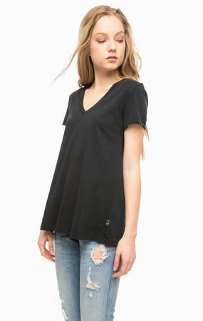 Футболка Replay