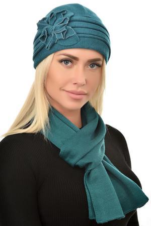 Комплекты Tonak