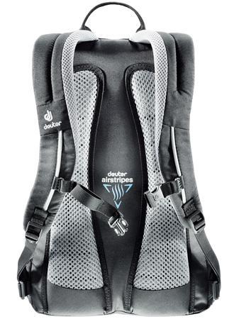 Рюкзак Deuter