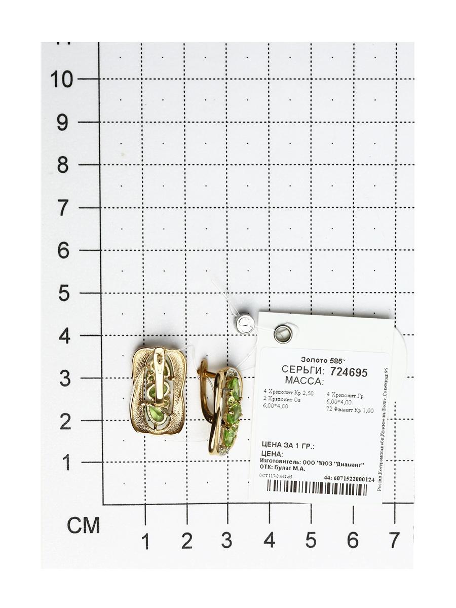 Изделие из золота SOKOLOV