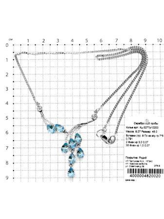 Изделие из серебра Серебро России