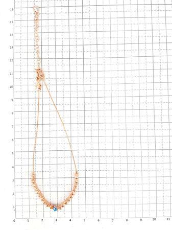 Изделие из серебра Ювелирный дом Tesoro
