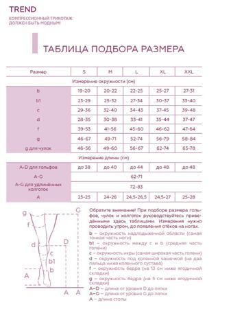 Колготки VENOTEKS