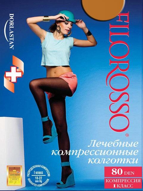 Колготки FILOROSSO