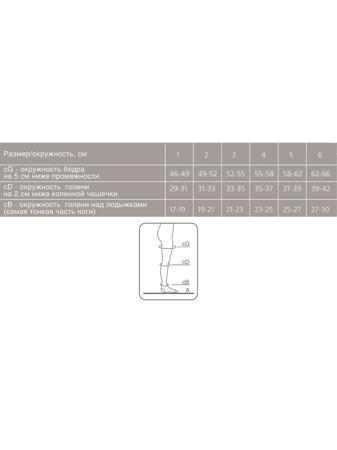Колготки ERGOFORMA