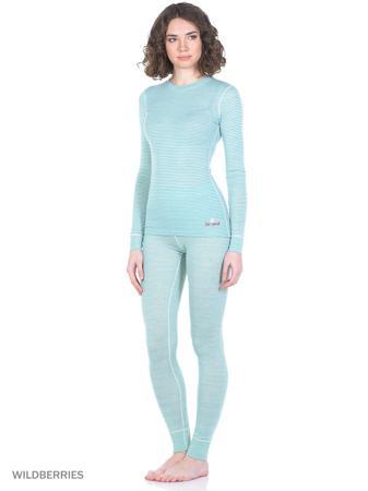 Комплект Dr.Wool