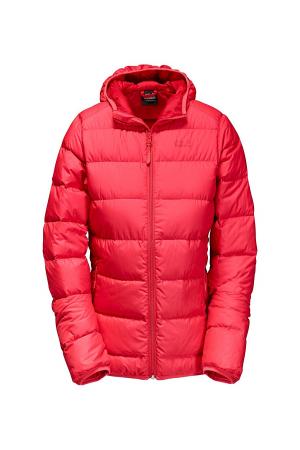 Пуховик Jack Wolfskin