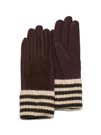 Перчатки Mellizos