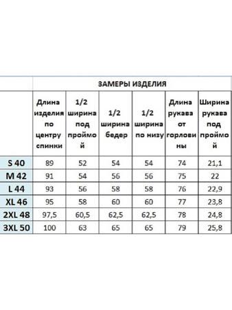 Пуховик Consowear