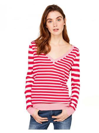 Пуловер United Colors of Benetton