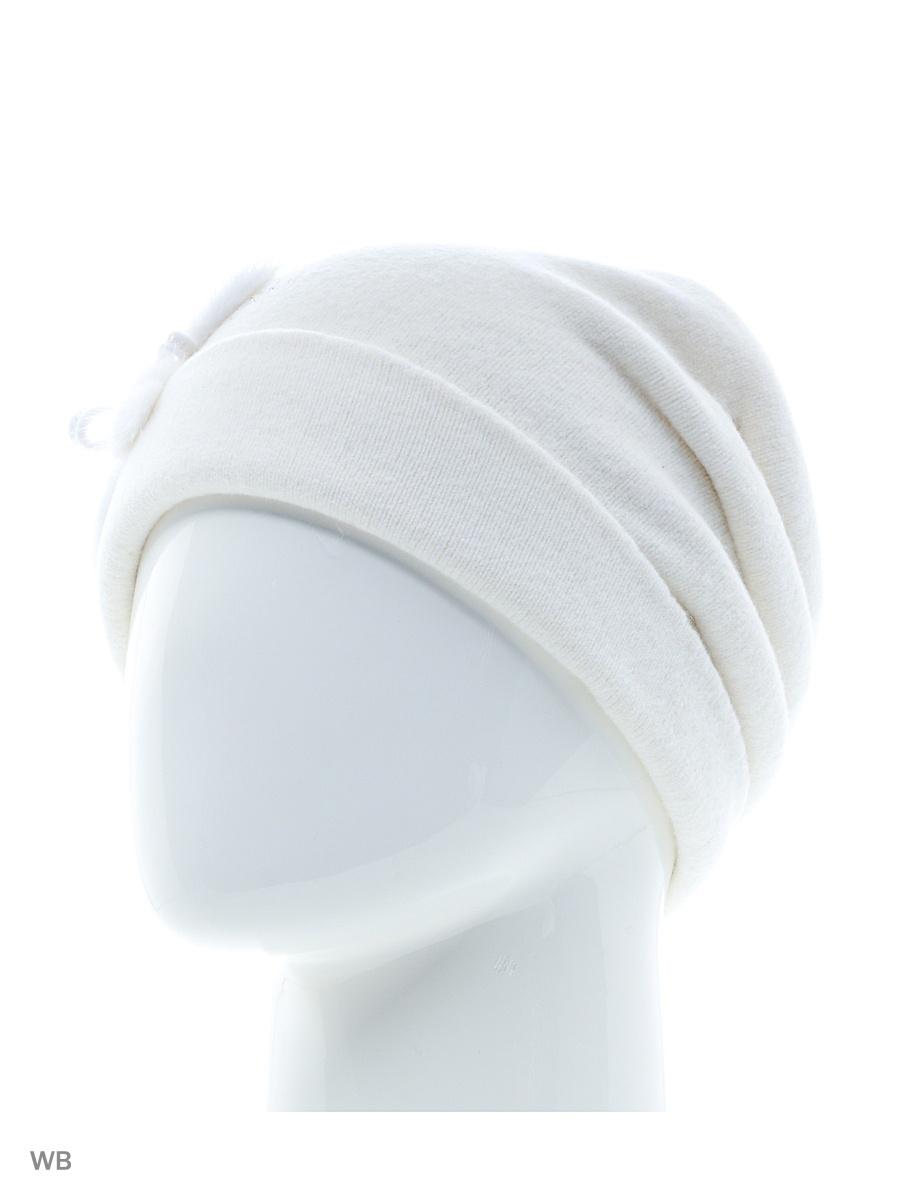 Шапка  -  цвет