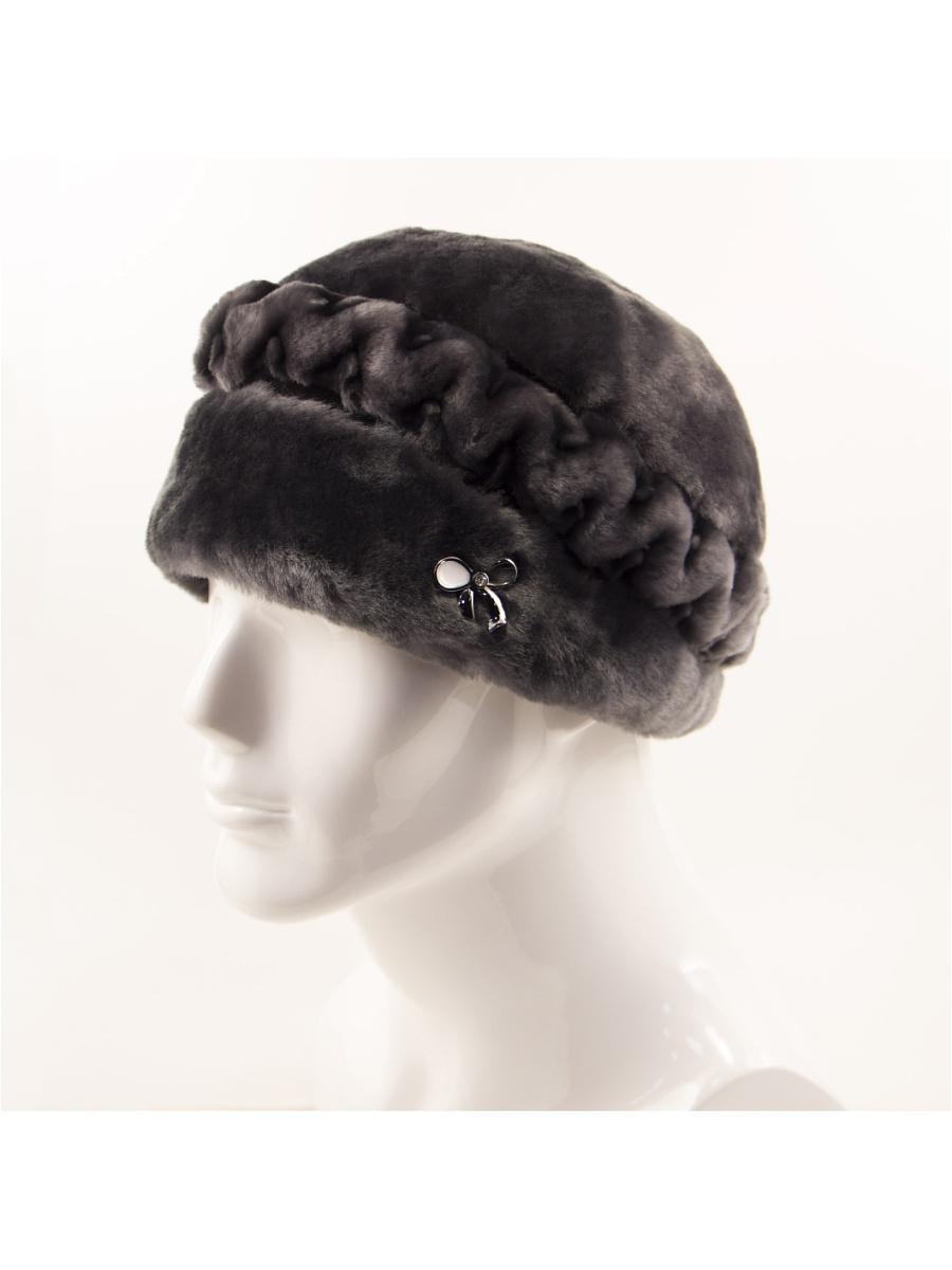 Шапка SKIF