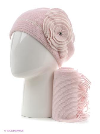 Шапка Vittorio Richi