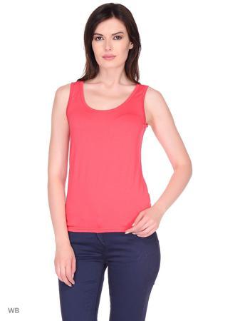 Топ ИВМОДЕЛЬ