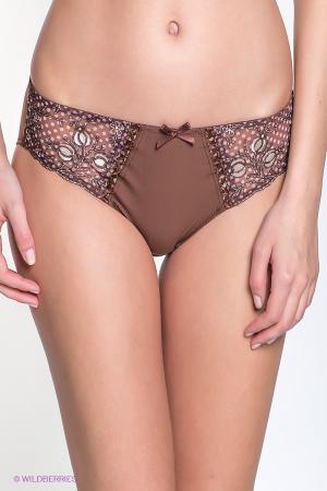 Трусы Milavitsa