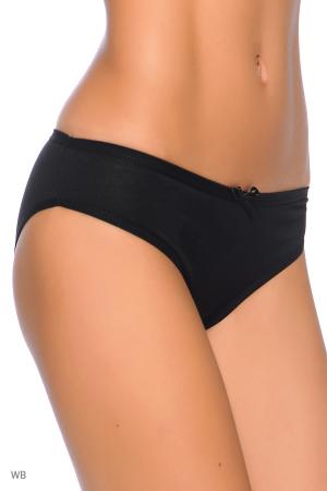 Трусы NICOLETTA