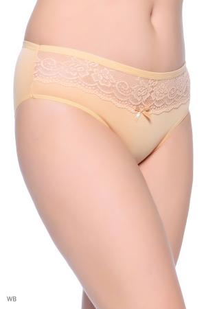 Трусы NICOLETTA