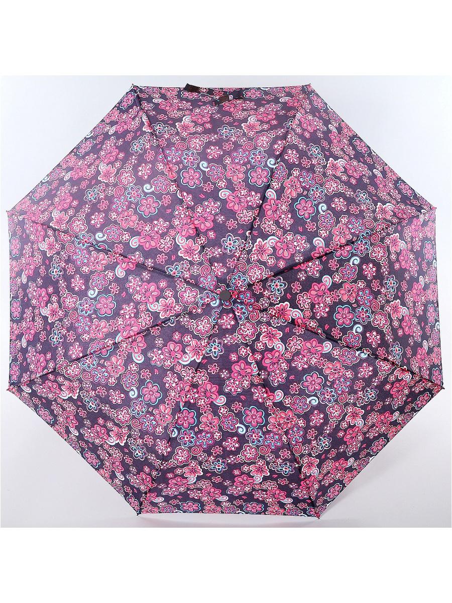 Зонт  -  цвет