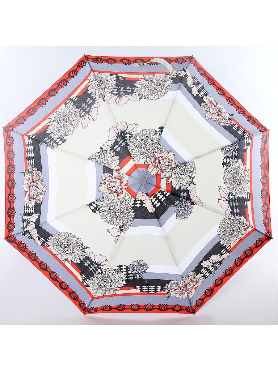 Зонт  -  цвет