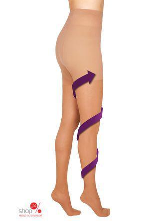 Колготки Klingel