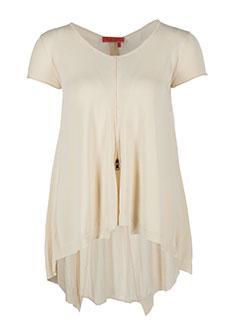 Джемпер MANILA GRACE