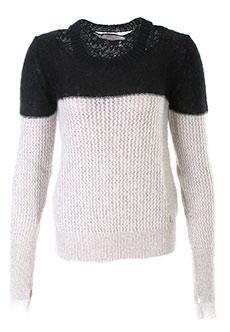 Джемпер PATRIZIA PEPE