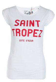 Футболка ST.BARTH