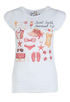 Футболка ST.BARTH