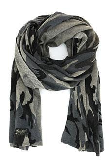 Палантины ALBEROTANZA