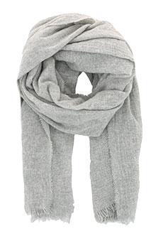 Палантины GIORGIO ARMANI