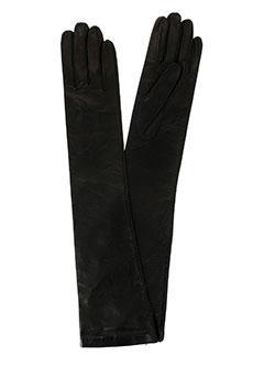 Перчатки SERMONETA