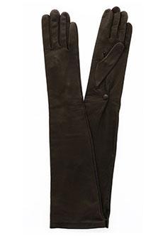 Перчатки P.A.R.O.S.H.