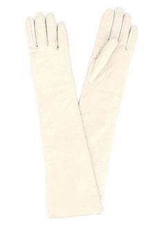 Перчатки SERMONETA