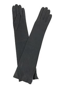 Перчатки ICEBERG