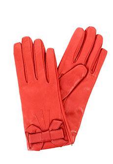 Перчатки SERMONETA