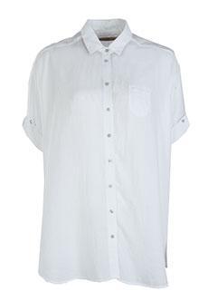 Рубашка 2WOMEN