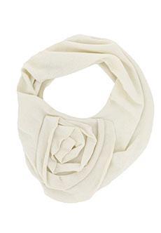 Шарф LUISA SPAGNOLI