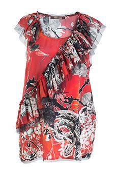 Топ ROBERTO CAVALLI