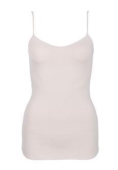 Топ PATRIZIA PEPE