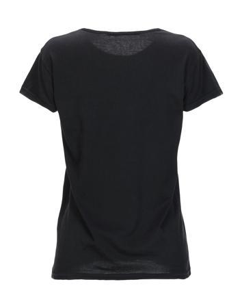 Футболка GIVENCHY