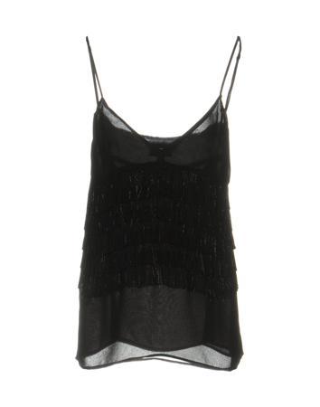 Топ ATOS LOMBARDINI