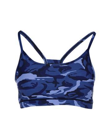 Топ HUMAN PERFORMANCE ENGINEERING