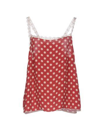 Топ PDR PHISIQUE DU ROLE